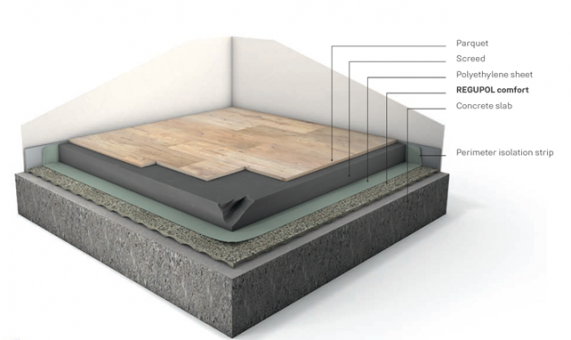 THE IMPORTANCE OF ACOUSTICS IN BUILDING COMFORT: REGUPOL COMFORT 5 AND EDILTECO SOLUTIONS FOR INNOVATIVE CONSTRUCTION